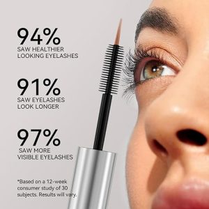 سرم تقویت مژه لانبنا 12% پپتید